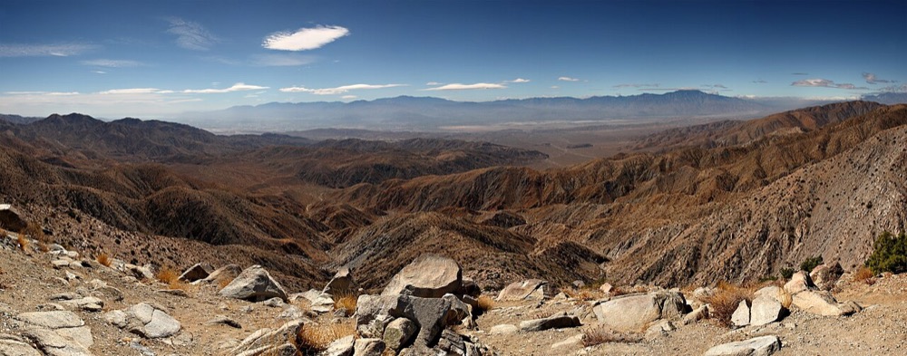 Reference view of Keys View